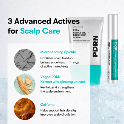 PDRN Reedle Shot Scalp Care Set