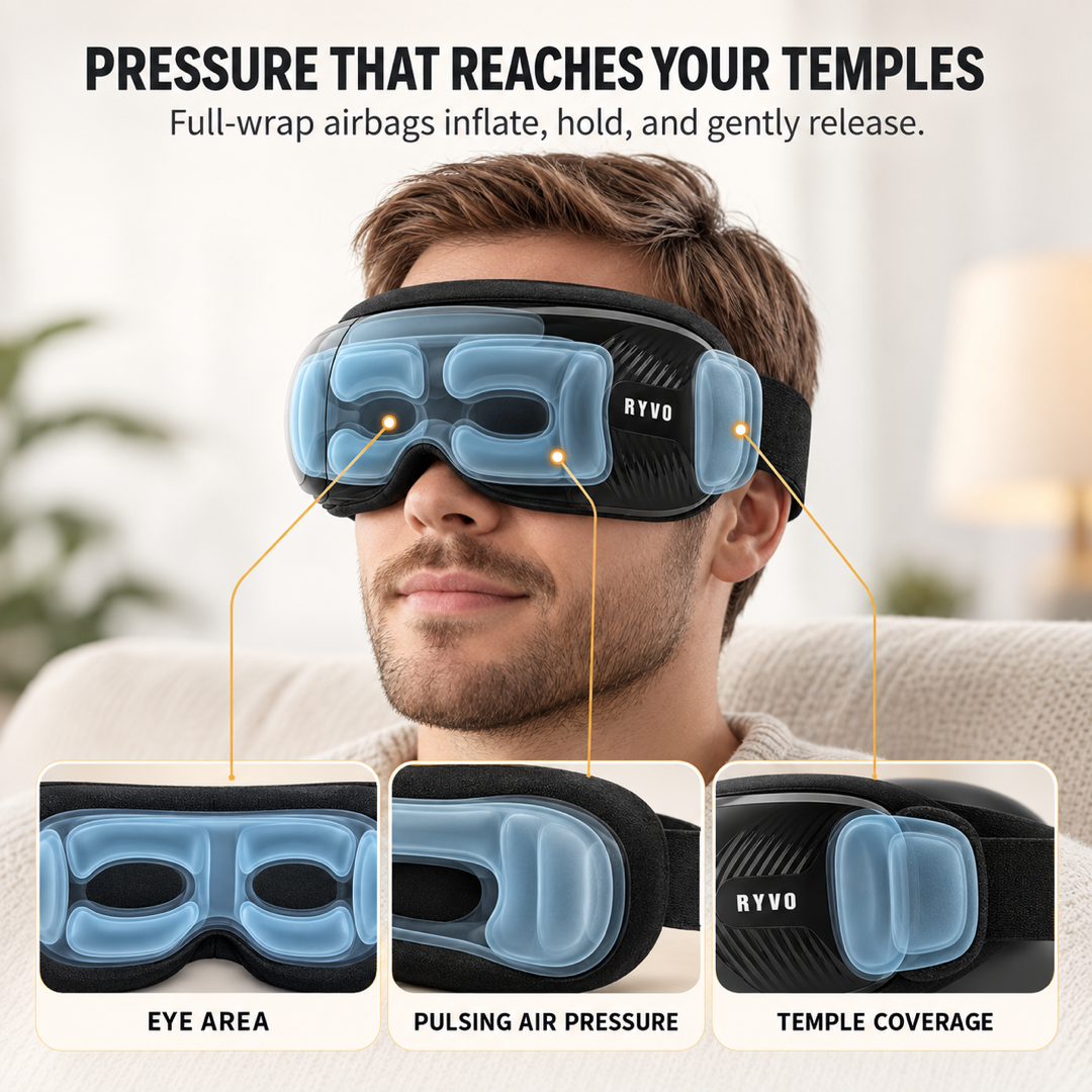 RYVO™ Eye Massager