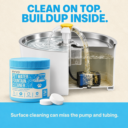RYVO™ Pet Fountain Deep-Clean Tablets