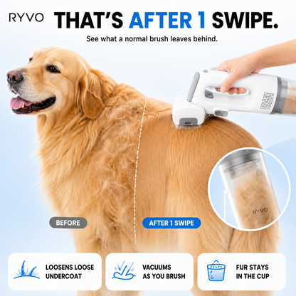 RYVO™ 5-in-1 Cordless Grooming Vacuum