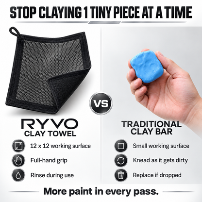 RYVO™ Detailing Clay Towel