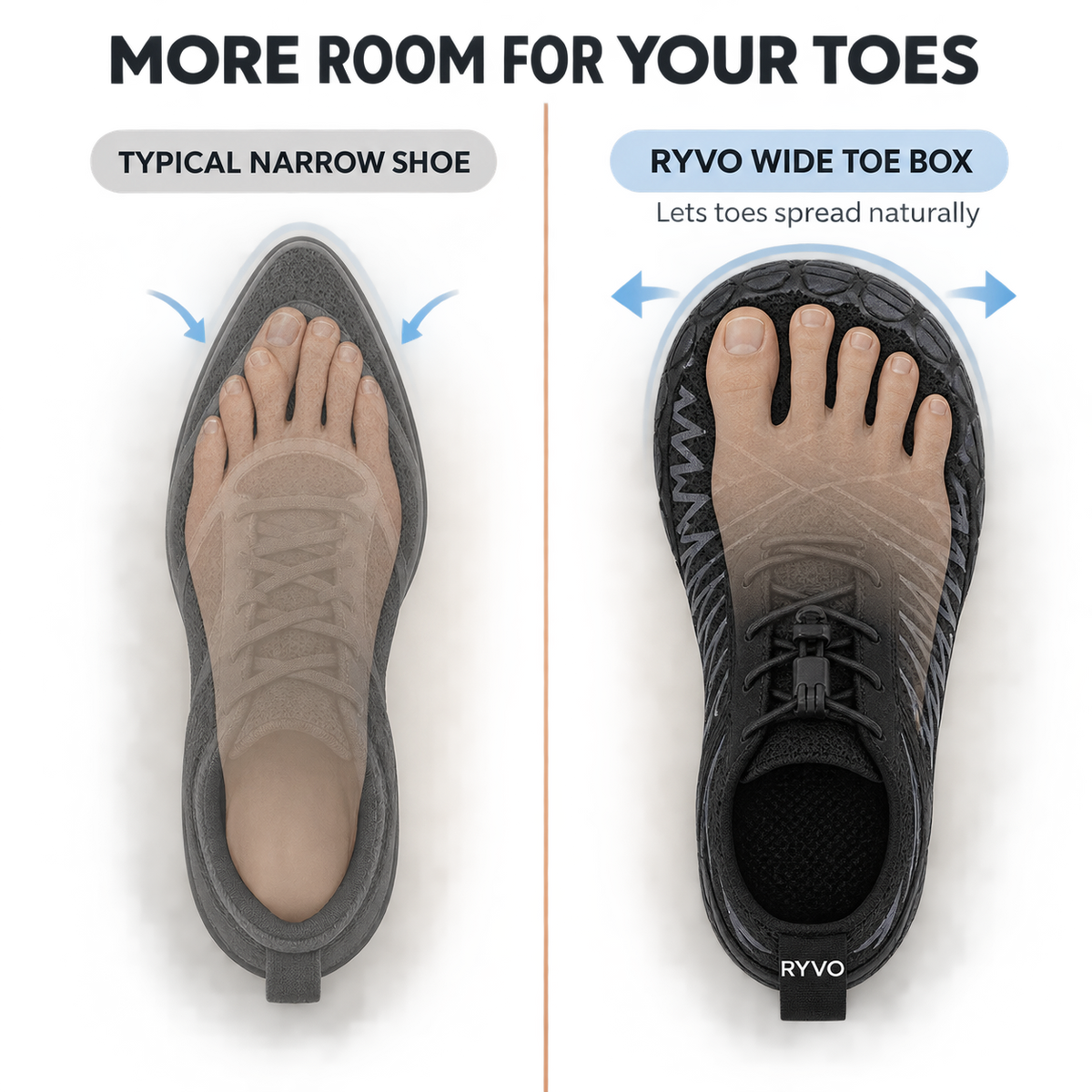 RYVO™ Grounding Barefoot Shoes