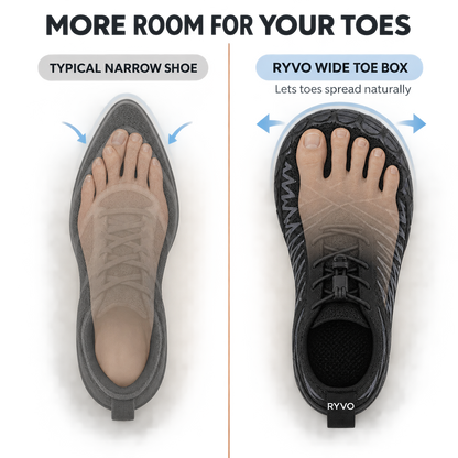 RYVO™ Grounding Barefoot Shoes
