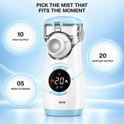 RYVO™ Portable Cordless Nebulizer