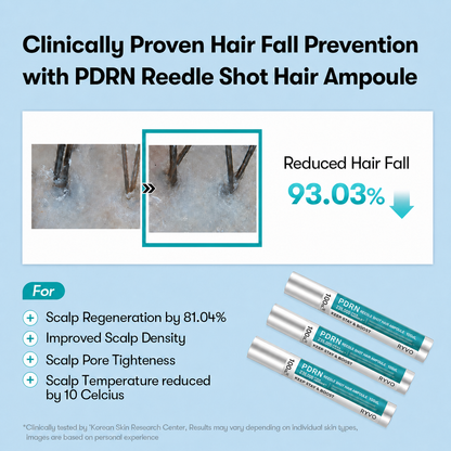 PDRN Reedle Shot Scalp Care Set