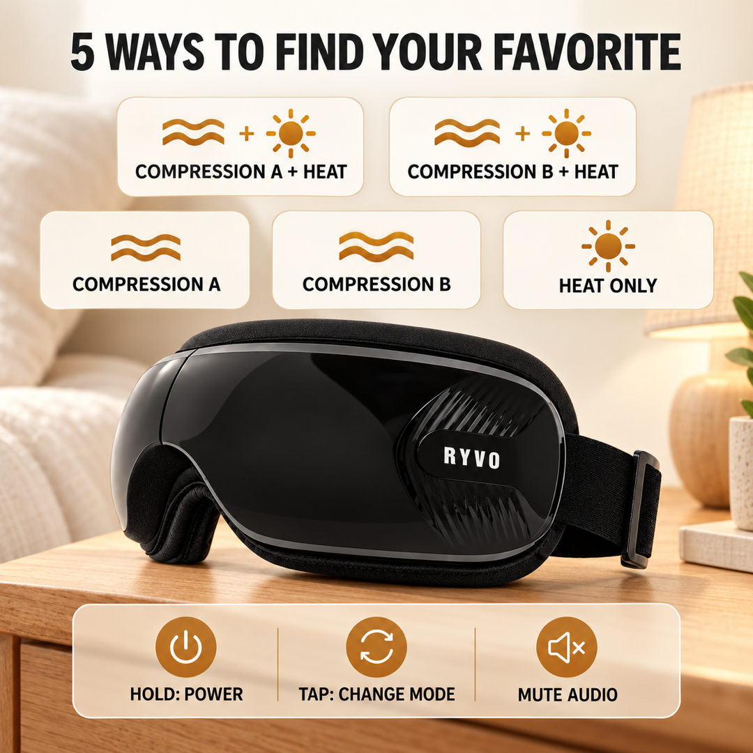 RYVO™ Eye Massager
