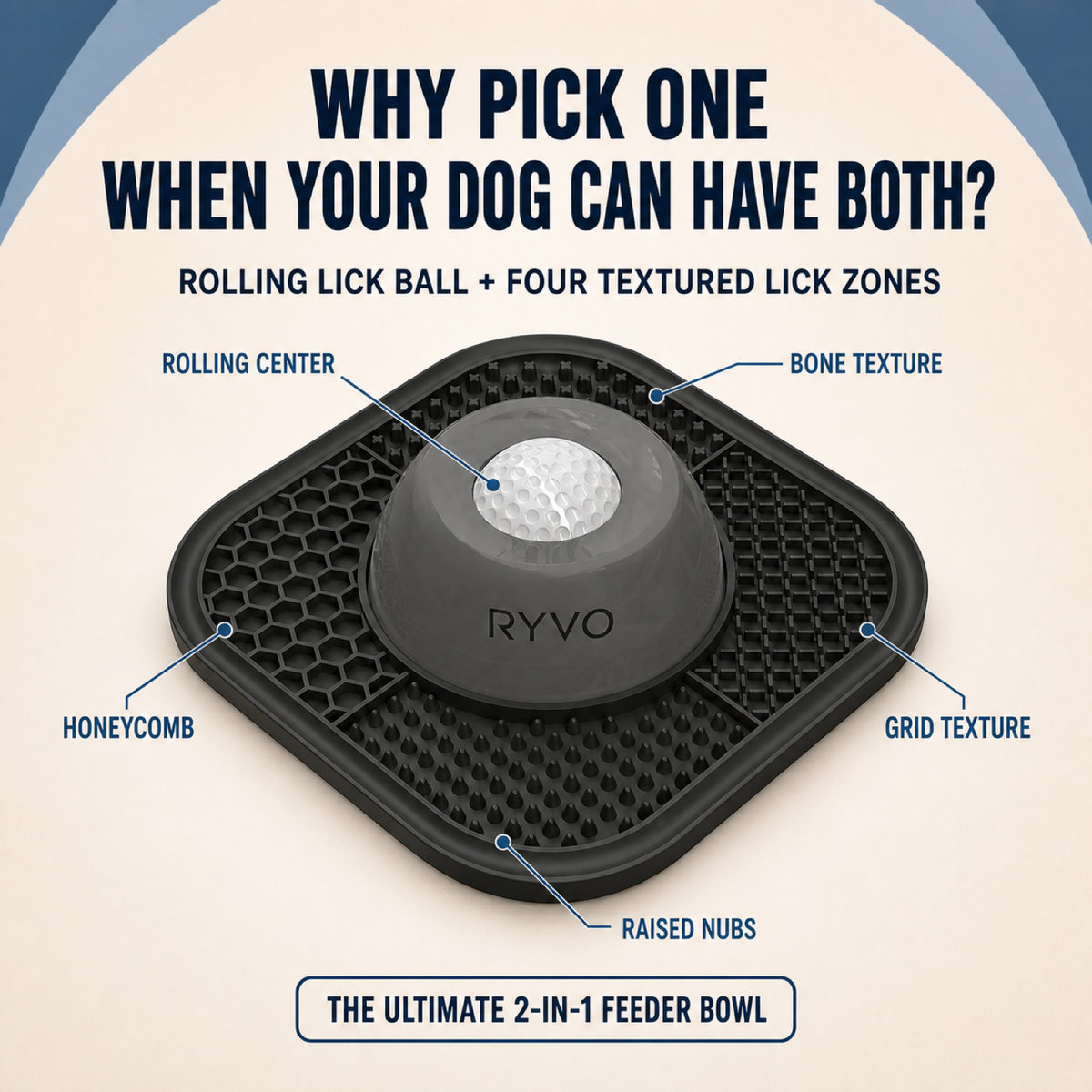 RYVO™ 2‑in‑1 Slow Feeder Dog Bowl & Lick Mat