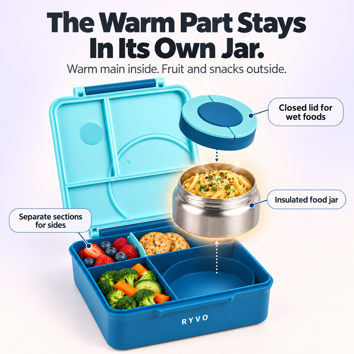 RYVO™ Insulated Bento Lunch Box