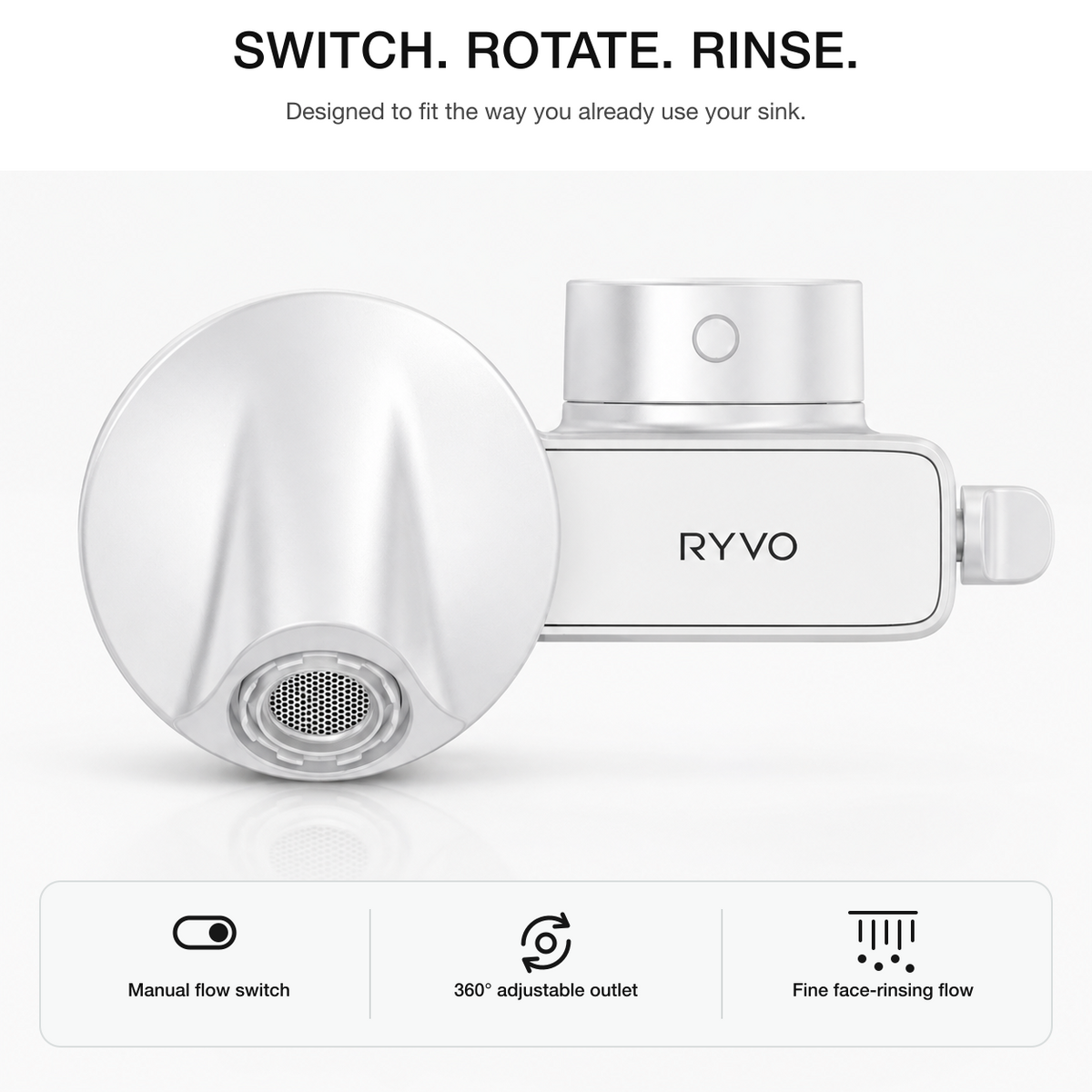 RYVO™ Faucet Filter