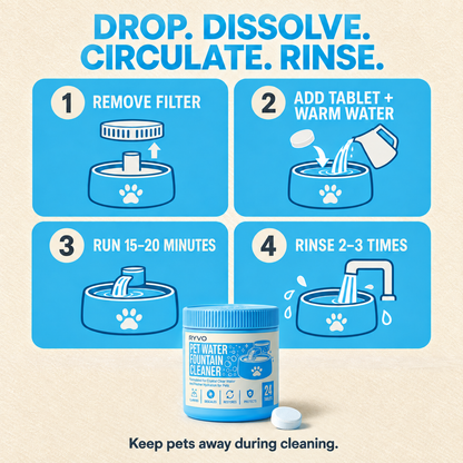 RYVO™ Pet Fountain Deep-Clean Tablets