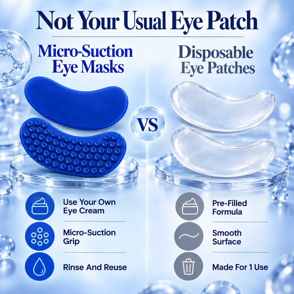 RYVO™ Supercharged Eye Masks