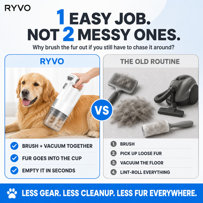 RYVO™ 5-in-1 Cordless Grooming Vacuum