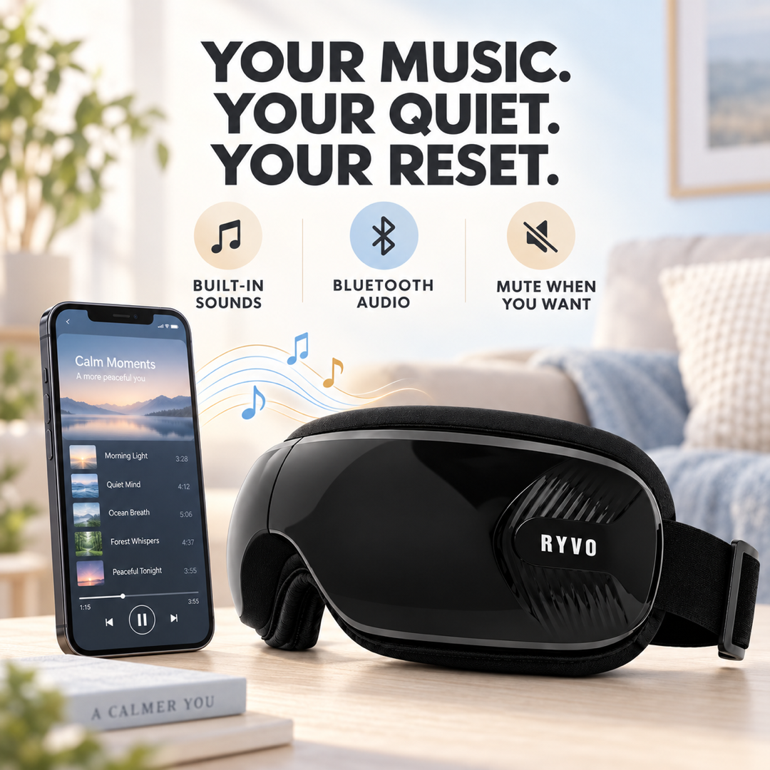 RYVO™ Eye Massager