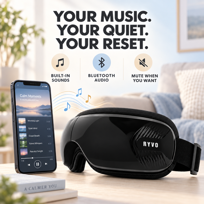 RYVO™ Eye Massager