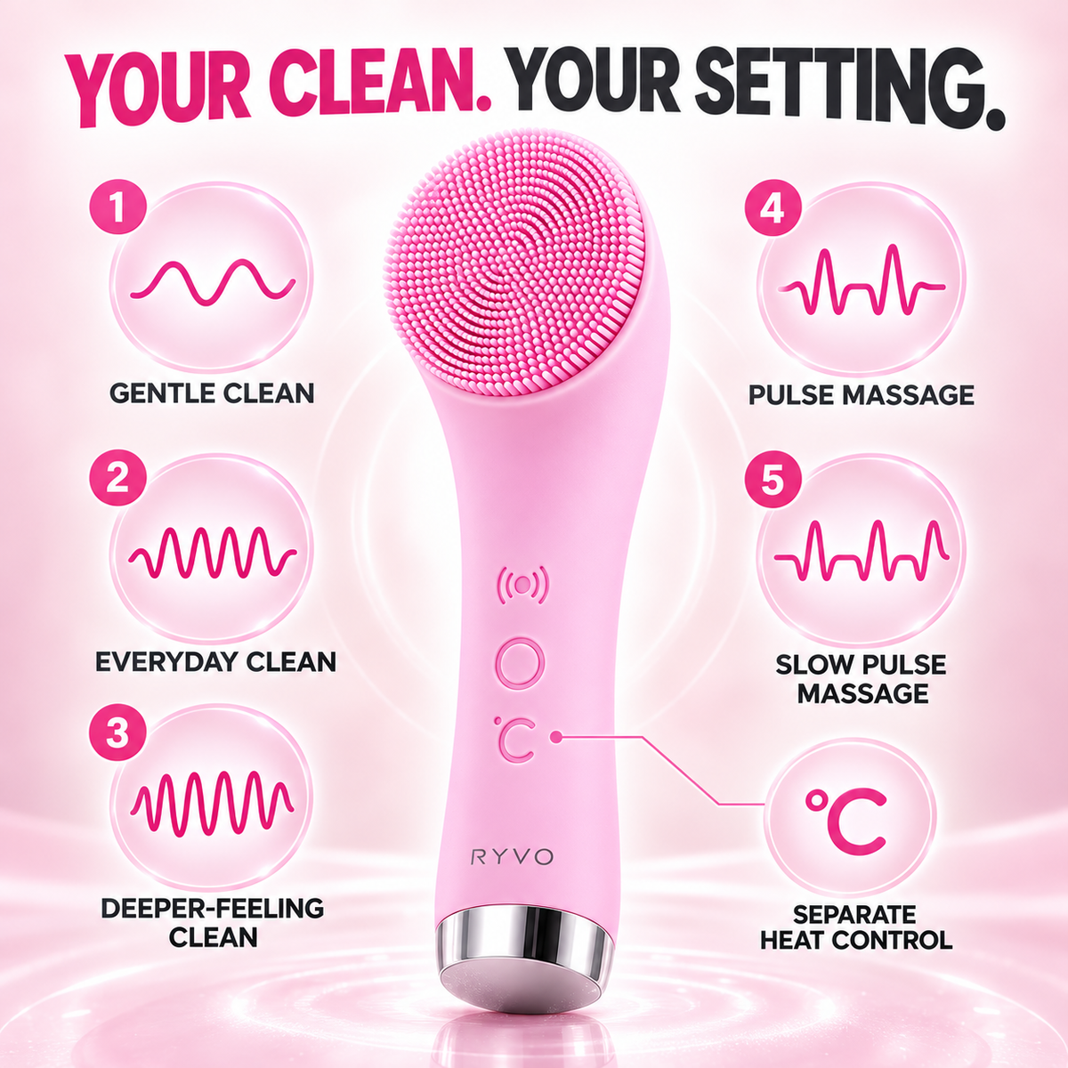 RYVO™ Sonic Facial Cleansing Brush