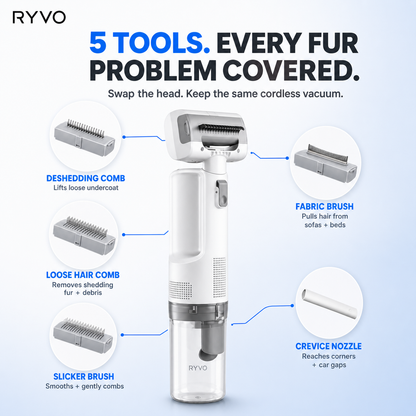 RYVO™ 5-in-1 Cordless Grooming Vacuum