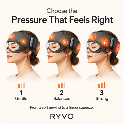 RYVO™ Cordless Heated Air Compression Head Spa Massager