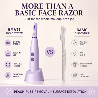 RYVO™ Sonic Dermaplaning Tool