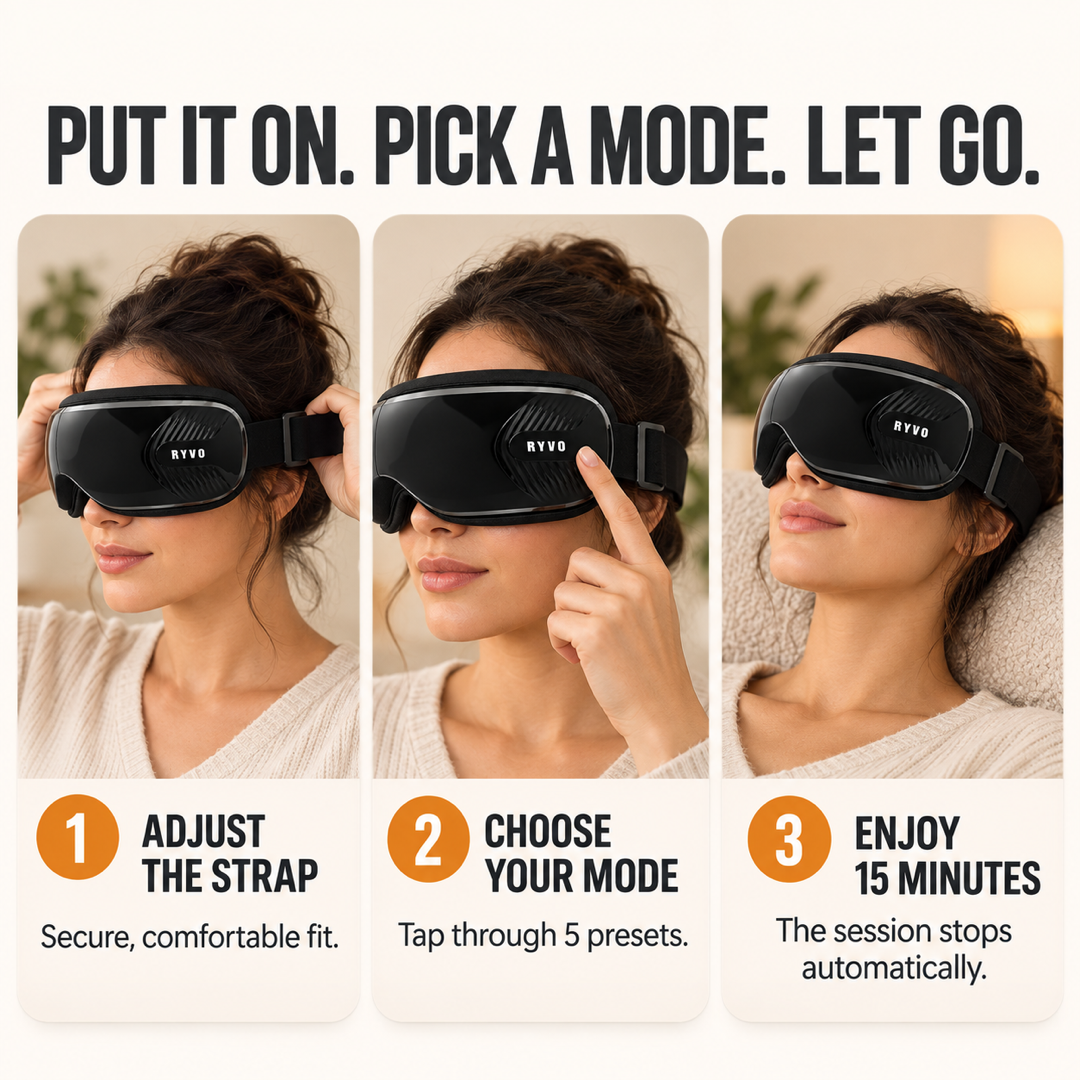RYVO™ Eye Massager