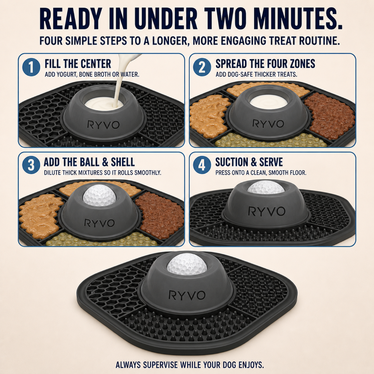 RYVO™ 2‑in‑1 Slow Feeder Dog Bowl & Lick Mat