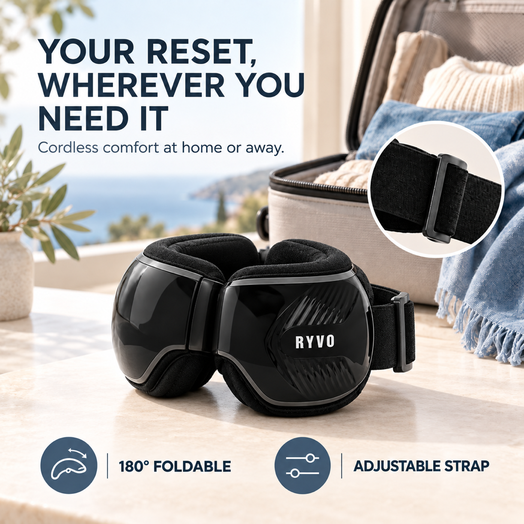 RYVO™ Eye Massager