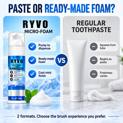 RYVO™ Niacinamide Foaming Toothpaste