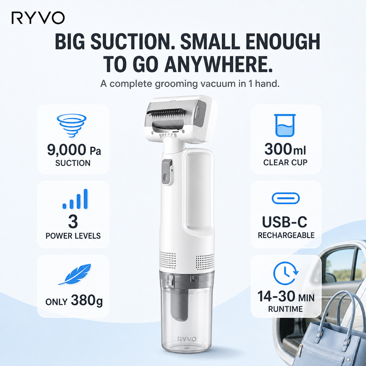 RYVO™ 5-in-1 Cordless Grooming Vacuum