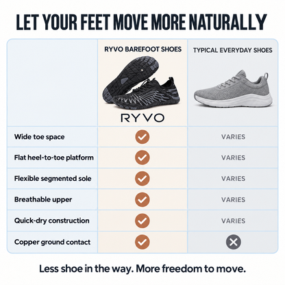 RYVO™ Grounding Barefoot Shoes