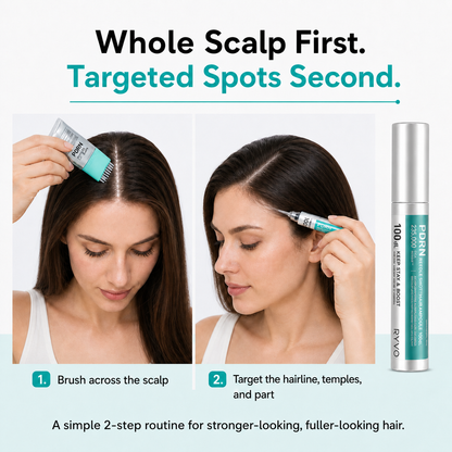 PDRN Reedle Shot Scalp Care Set