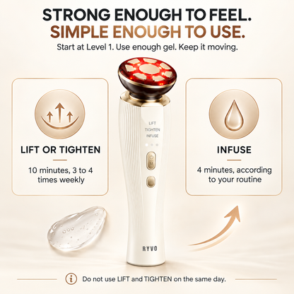 RYVO™ 3-in-1 Lift & Sculpt Facial Wand
