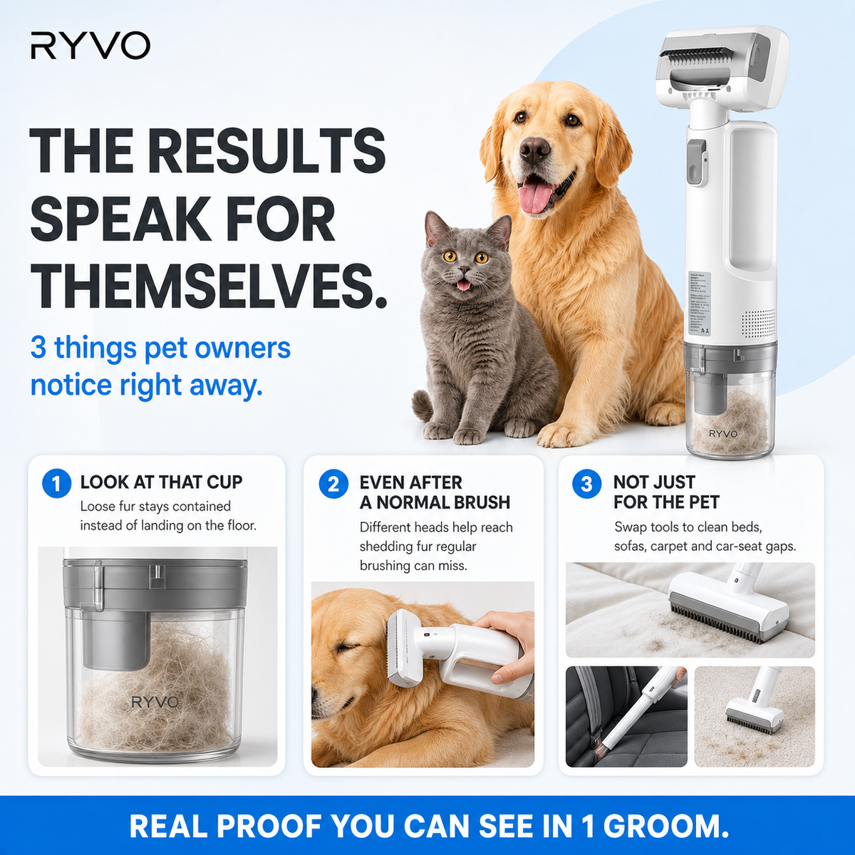 RYVO™ 5-in-1 Cordless Grooming Vacuum
