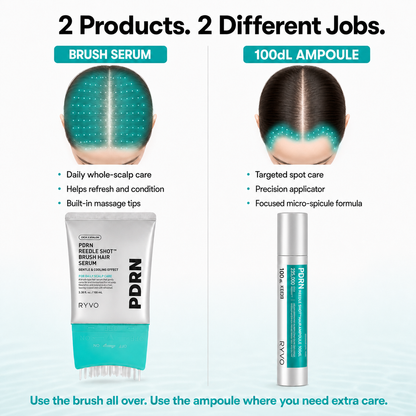 PDRN Reedle Shot Scalp Care Set