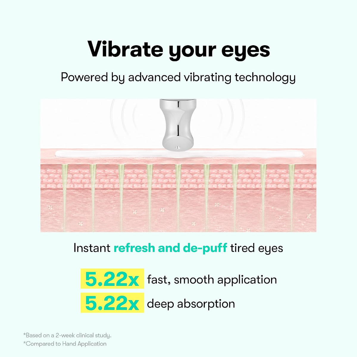 PDRN Micro-Vibration Eye Cream