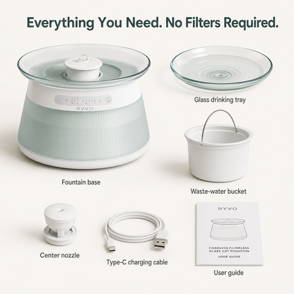 RYVO™ GlassFlow Filterless Cat Fountain